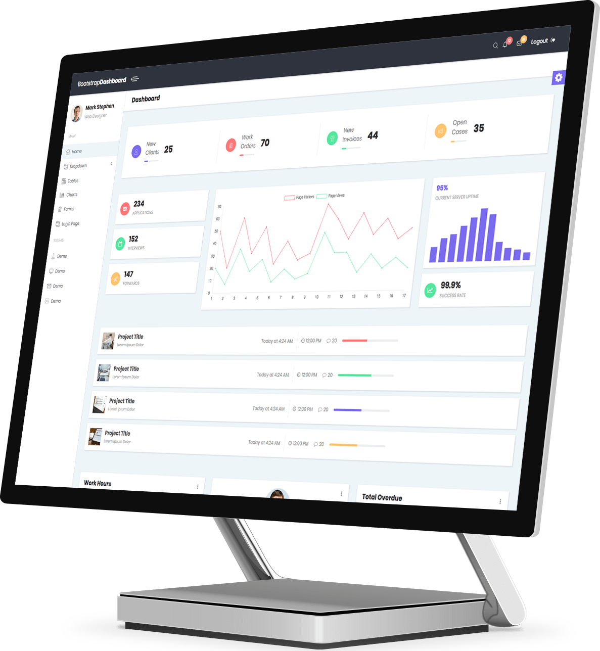 MYBOS Dashboard